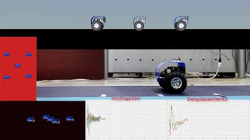 Control de Múltiples Robots tipo Péndulo Invertido: Prueba Experimental 1.