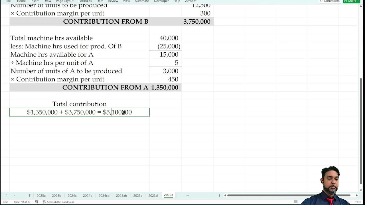 2026 05 04 - CAPE Accounting Unit 2 - Module 3 PPQ review - Session 3 ...