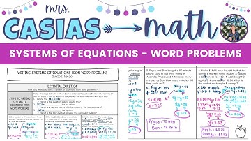 Writing and Solving Systems of Linear Equations from Word Problems | Algebra 1 Lesson