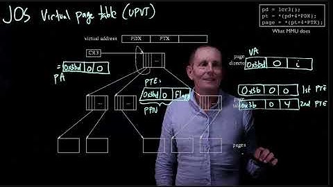 CS 134 OS—6: JOS Virtual Page Table