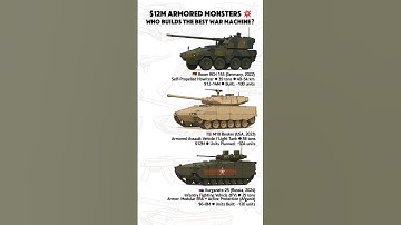 Top 3 Most Advanced Armored Vehicles in 2025 🔥 | Boxer RCH 155 vs M10 Booker vs Kurganets-25