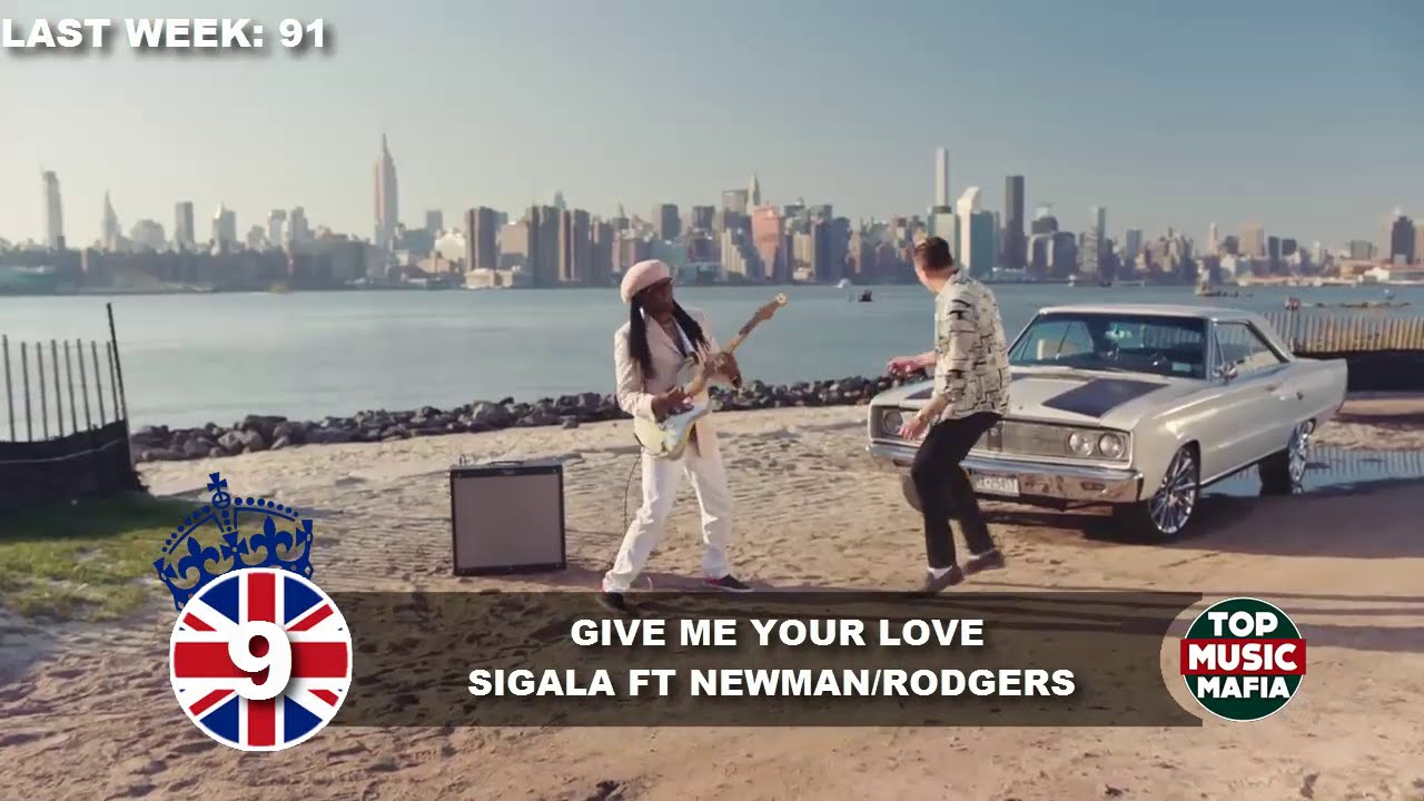 Top 10 Songs of The Week July 2, 2016 (UK BBC CHART) YouTube