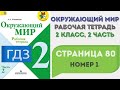 Окружающий мир. Рабочая тетрадь 2 класс 2 часть. ГДЗ стр. 80 №1