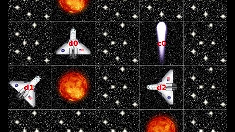 CS6310 - Group 91 - Star Search Simulation System