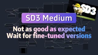 SD3 Medium Base Model in ComfyUI: Not as Good as Expected – Better to Wait for Fine-Tuned Versions