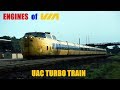 Engines of VIA---UAC Turbo Train---Episode 6