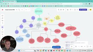 Aprendiendo XML con el curso de W3Schools