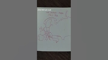 #each comment changes the map of Europe part 3