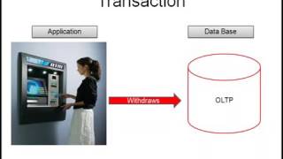 01I Informatica Demo   YouTube 360p screenshot 2