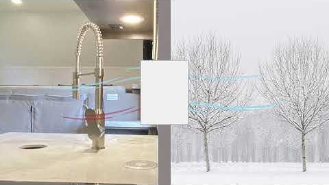 Dynamax Heating System - Heat Pump, Furnace and AquaHot!