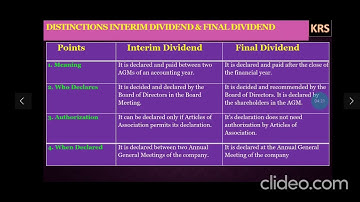 10.8|S.P.|12th #Distinguish between #Interim #Dividend and #Final Dividend |Ch.10|Part 8