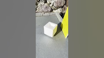 Reflected Light vs. Ambient Light