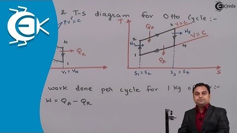 Problem No 4 Based on Otto Cycle - Gas Power Cycles - Thermodynamics