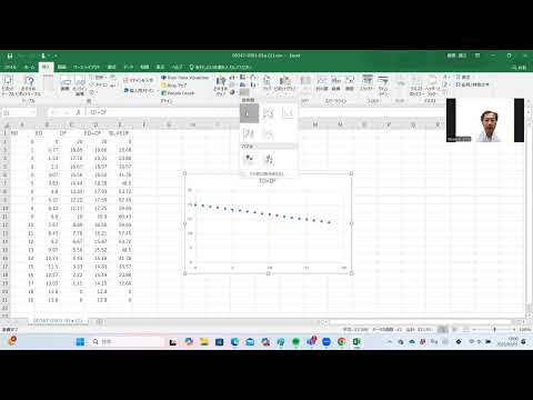 GC / csvファイルを生成してExcelでグラフ作成-1