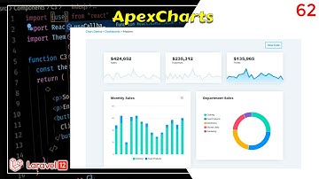 62 📈 Dashboard with Charts: Installing ApexCharts and First Sample Chart | Laravel 12