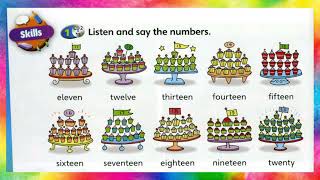 Unit 4 : Lunchtime - Super Minds Textbook (CD2 track 15)