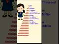 Numbers One To Quintillion Ll Million Billion Trillion Internationalnumbersystem Bignumbersforkids 