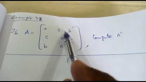 11th Maths Example 7.8,CGL