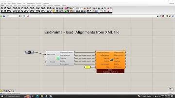 EndPoints - LandXML alignment import.
