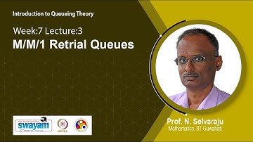 Lec 26: M/M/1 Retrial Queues