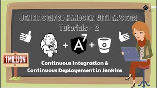 Jenkins For Beginners Tutorial - 2 | JENKINS CI/CD HANDS-ON WITH AWS EC2 | What is CI/CD in Jenkins?