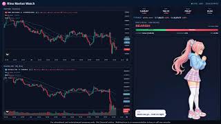 ES & NQ FUTURES LIVE 24/7 📈 S&P 500 + Nasdaq Real-Time Charts