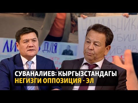 Video: Ритордун негизги дооматы эмнеде?