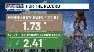 Sunshine and Spring-like Temperatures Through the Weekend - February 26