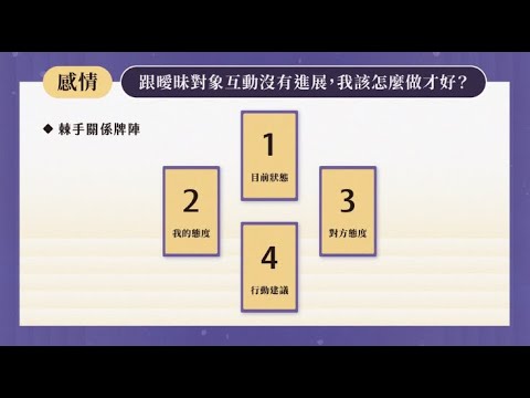 【米薩小姐的塔羅解答之書】內容試看：棘手牌陣