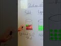 🔬 Three States of Matter Explained | Solid, Liquid & Gas Activity for Students