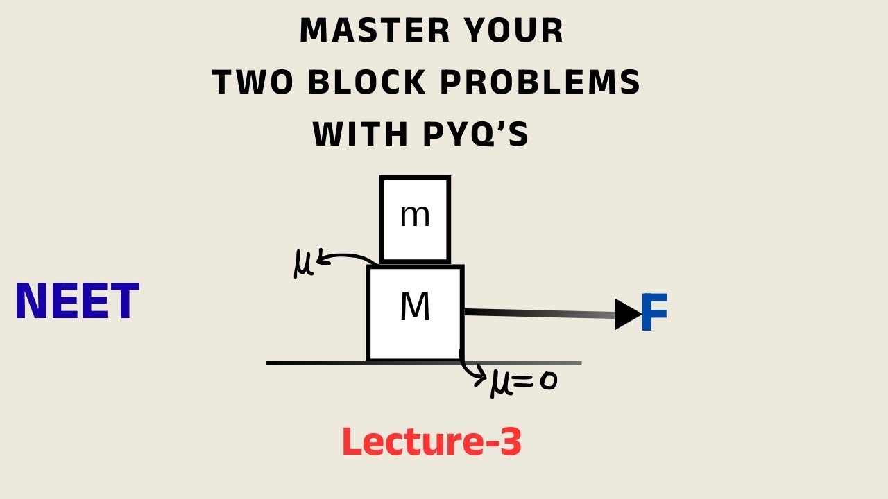 2 Block Problems (Lecture 3) | Friction | NEET Physics - YouTube