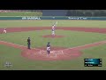 2022 NTIS Champions Cup | Coleman Field