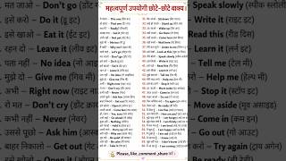 Some Useful Words रोजाना English बोलना सीखे English Spoken Word Meaning Learn Daily Uses Vocabulary