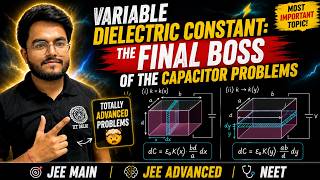 6. Variable Dielectric Constant Problems ⚡ | Toughest Capacitor Questions 🔥| JEE Advanced | JEE Main