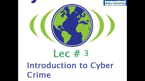 Cyber Law(cs204| lec#3 || (URDU) || with easy steps