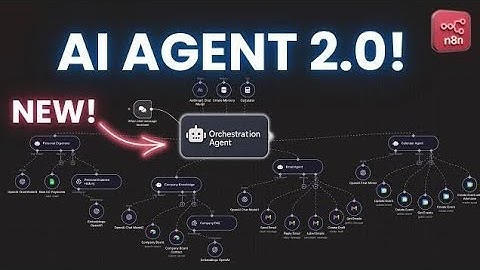 Part 7 Build Powerful AI Agents (No Coding Required!)​Unlock AI 2.0: Create Intelligent Agents with