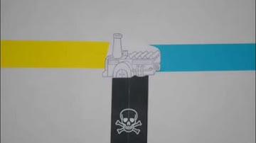 The Story of Glycerol