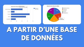 Debutant php : Comment Faire des Graphiques