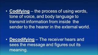 PM 401 Communication 1