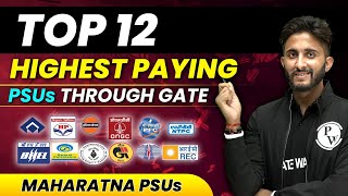 Top 12 highest paying PSU through GATE | Maharatna PSUs