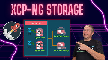 XCP NG Storage & Migrations Explained