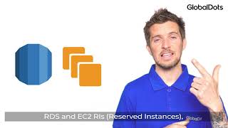 Savings Maximized & Commitments Minimized in AWS RIs