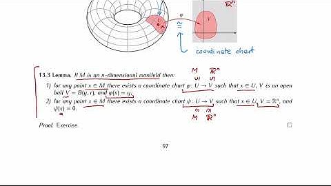 MTH 427/527:  Chapter 13: Metrization of manifolds (part 1/3)