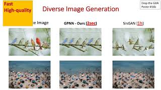 Drop the GAN: In Defense of Patches Nearest Neighbors As Single Image Generative Models | CVPR 2022