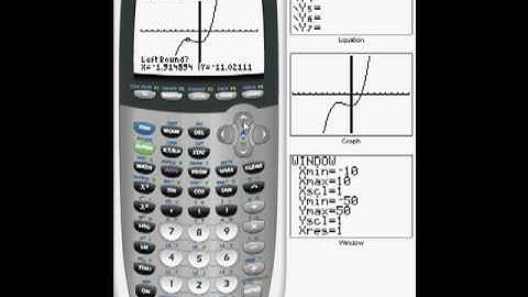 TI-84 plus graph local max, min, x-intercept(s), y-intercept