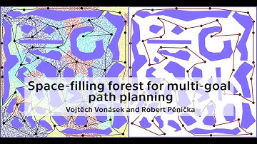Space-filling forest for multi-goal path planning