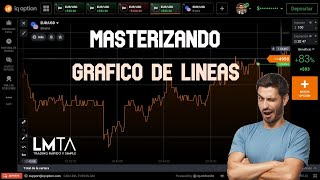 IQOPTION SESION NOCTURA FULL GRAFICO DE LINEAS