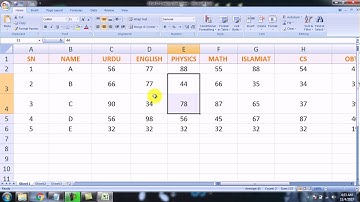 Excel Training Part 5 Home Menu Urdu/Hindi