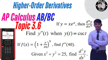 AP Calculus AB/BC | Topic 3.6 | Beyond the First Derivative: Mastering Higher-Order Derivatives!