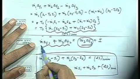 Lec-13 Thermodynamic Property Relations-I